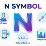 What Does the N Symbol Mean 2026