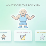 What Does the Rock2026